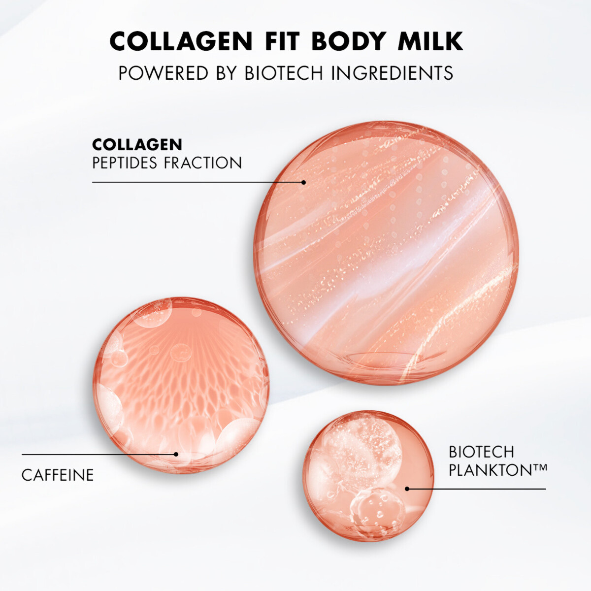 Collagen FIT Body Milk