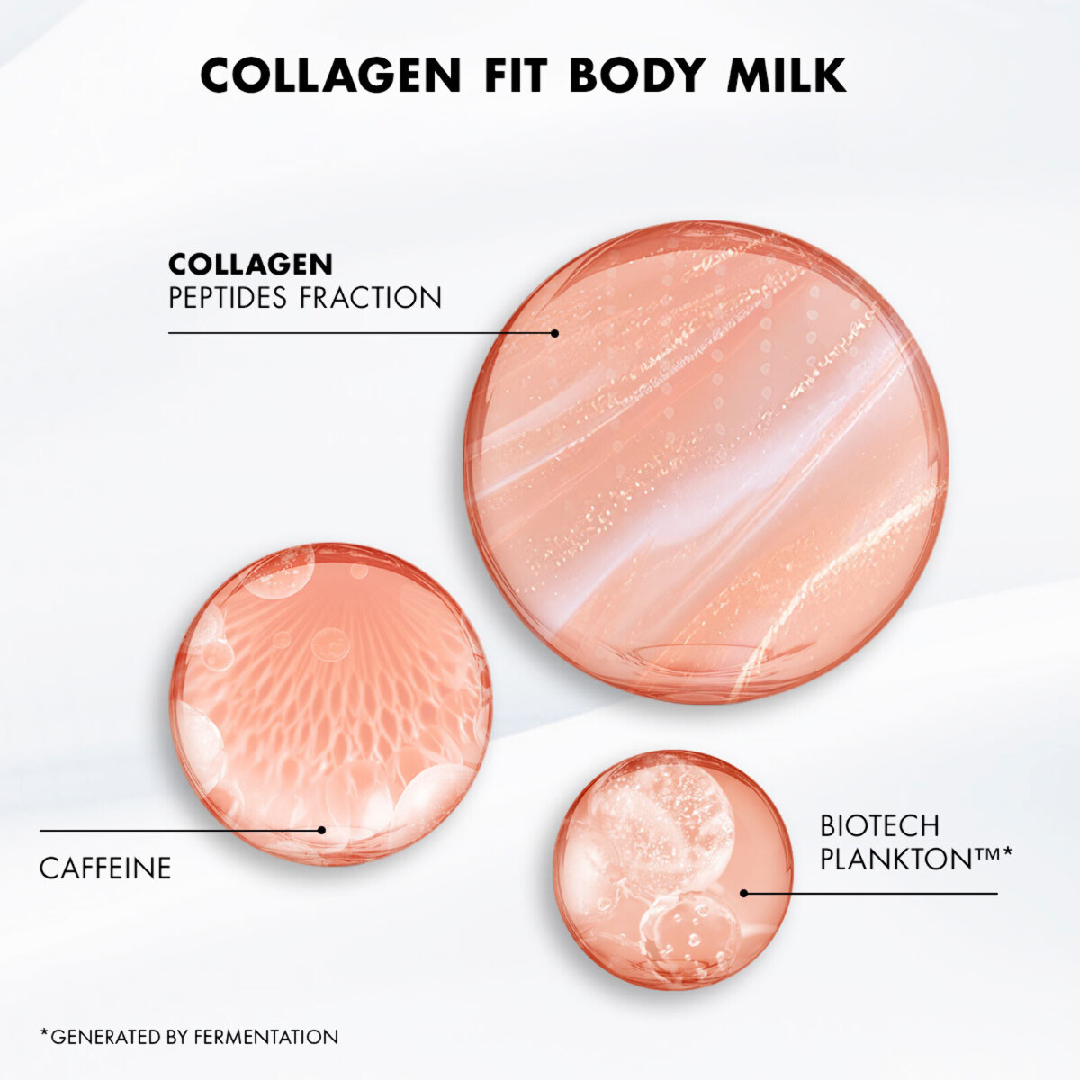 Collagen FIT Body Milk